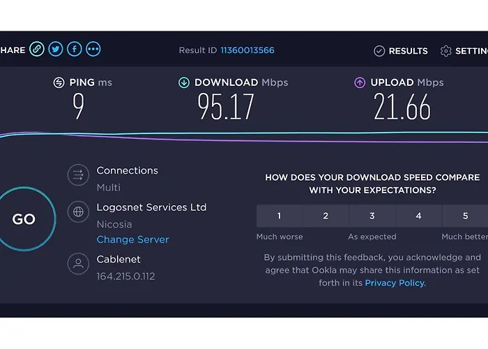 Apartmán Spacious Lightflooded 2br / Near Center & Harbour
